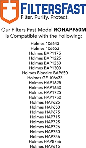 Filters Fast ROHAPF60M Air Purifier Filter Replacement Carbon Prefilter Compatible Replacement for Holmes HAPF60 Air Cleaner Filter 9x0.2x6 inch, 2-Pack