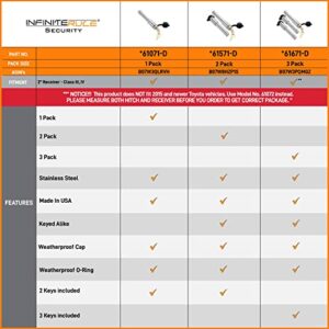 InfiniteRule Security 61071 | Hitch Lock (Fits: 2" Receiver - Class III, IV)