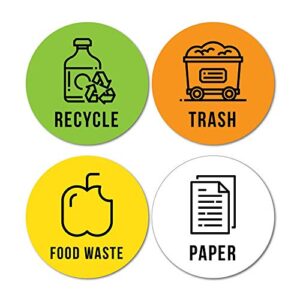recycling recycle paper trash bin sticker decal bin recycle eco friendly trash