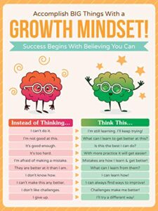 honeykick growth mindset classroom poster - 12 x 16 educational poster for classroom decoration, bulletin boards - inspire & motivate young students