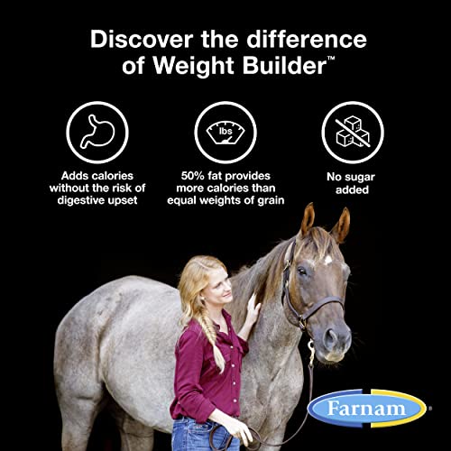 Farnam Weight Builder Horse Weight Supplement, Helps Maintain Optimal Weight and Body Condition with no Sugar Added, 7.5 pounds, 30 Day Supply