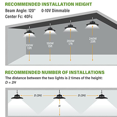 BFT LED High Bay Light 240W UFO 5000K 36,000LM,1-10V Dimmable,1000W HID/HPS Replacement,UL 5-Foot Cable,UL Certified Driver IP65,Hook Mount,Shop Lights,Garage,Factory,Warehouse,Workshop,Area Light.