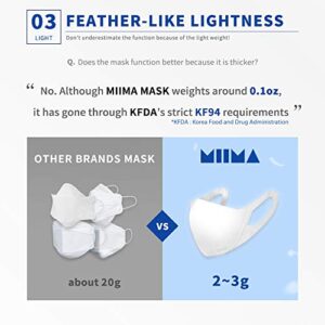 MIIMA MASK [30 pcs] Individually packaged disposable KF94 Masks : Small [MADE IN KOREA] - White