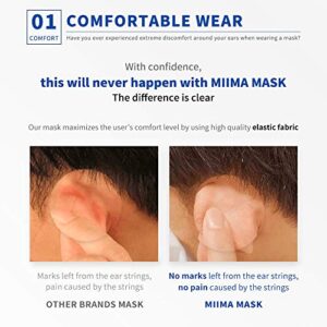 MIIMA MASK [30 pcs] Individually packaged disposable KF94 Masks : Small [MADE IN KOREA] - White