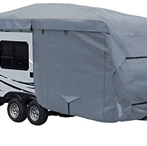 GEARFLAG Travel Trailer Camper RV Cover 4 Layers with Reinforced Windproof Side-Straps Anti-UV Water-Resistance Heavy Duty for Motorhome (Fits 15' - 17')