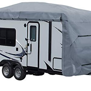 GEARFLAG Travel Trailer Camper RV Cover 4 Layers with Reinforced Windproof Side-Straps Anti-UV Water-Resistance Heavy Duty for Motorhome (Fits 15' - 17')