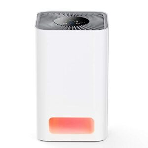 zhengxoo small air purifiers with true hepa filter for home cover up to 370 sq.ft, cadr:120 with air quality monitoring function to automatically adjust, model:am-160 (white)