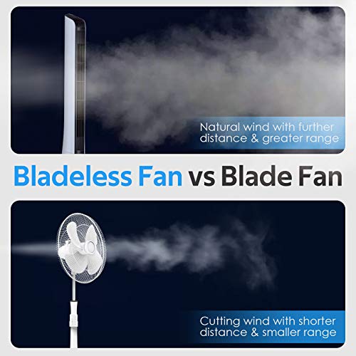 Bladeless Tower Fan - 43" Standing Cooling Oscillating Floor Fan w/ Remote, 3 Speeds & 3 Modes, 7.5H Timer, Quite Electric White Air Circulator Fan for Bedroom, Living Room, Office, Home, Indoor use