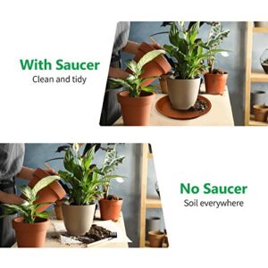 Jantens Plant Saucers - 4 Pack of 12 inch - Durable Thicker Plastic Plant Tray Flower Pot Saucers for Outdoors Indoors Flower Pots and Planters, Terracotta