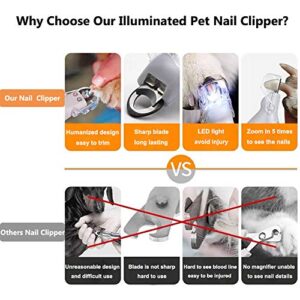 Illuminated Pet Nail Clipper, 5X Magnification Pet Nail Scissor Safe with LED Light, Pet Grooming Nail Care Tool Great for Dogs Cats