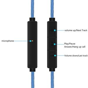 Sqrmekoko OFC Upgrade Inline Mic Remote Control Audio Cable Cord for Sol Republic Master Tracks HD V8 V10 V12 X3 Headphone