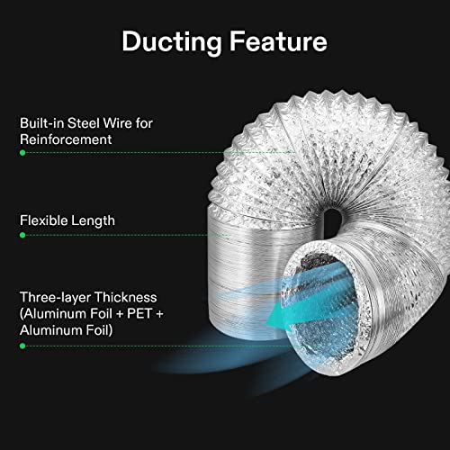 VIVOSUN 4 Inch 190 CFM Inline Fan with Speed Controller, 4 Inch Carbon Filter and 8 Feet of Ducting, Temperature Humidity Monitor for Grow Tent Ventilation