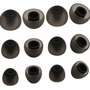 ALXCD Ear Tips for Jay Bird X4 Headphone, Replacement S/M/L 3 Sizes 6 Pairs Soft Silicone Earbud Tips for Jay Bird X4 [6 Pairs][S/M/L]