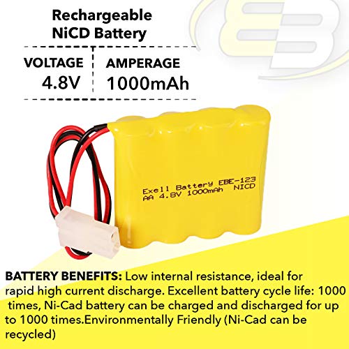 Emergency Lighting/Exit Lighting/Fire Exit Sign/Fire Exit Light Battery Fits and Replace LITHONIA 277ELNF, LITHONIA ELB-4865N, LITHONIA ELB4865N, LITHONIA LESB1R, CUSTOM-123, BEL-123, ANIC0546