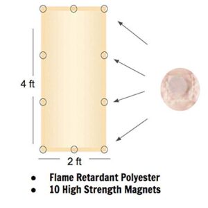 ShadeMAGIC Fluorescent Light Filter Covers - Mocha - Diffuser Pack; Eliminate Harsh Glare That Causes Eyestrain and Head Strain The The Classroom or at Office. (2)