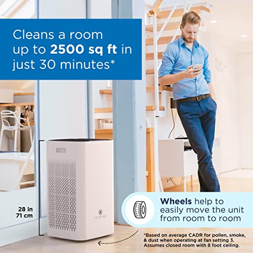 Medify Air MA-112 Air Purifier with H13 True HEPA Filter | 2,500 sq ft Coverage | for Allergens, Wildfire Smoke, Dust, Odors, Pollen, Pet Dander | Quiet 99.7% Removal to 0.1 Microns | White, 1-Pack