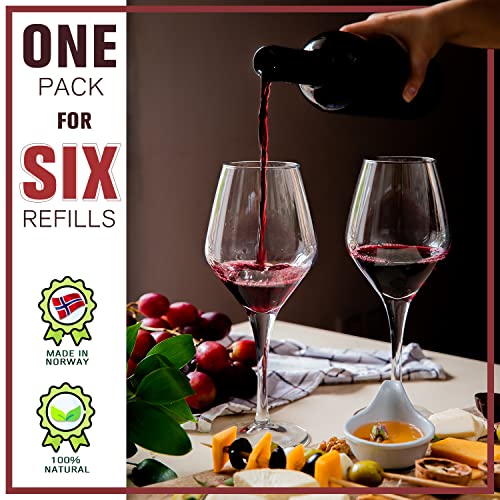 Wine Balanced Norway's Secret! Organic Red Wine Filter! No More Wine Drops or Wands! Sulfite & Histamines Remover - All Natural Wine Purifier -18 Pack