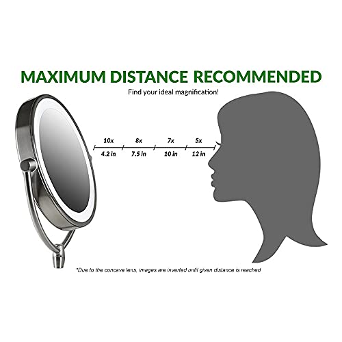 Ovente 7'' Tabletop Makeup Mirror with Stand, 1X & 7X Magnification, Adjustable Double Sided Round Magnifier, Ideal for Dresser, Vanity, Office Station & Bathroom, Nickel Brushed MNLCT70BR1X7X