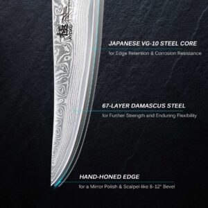 KYOKU Damascus Non-Serrated Steak Knives Set of 4 - Shogun Series - Japanese VG10 Steel - with Sheath & Case