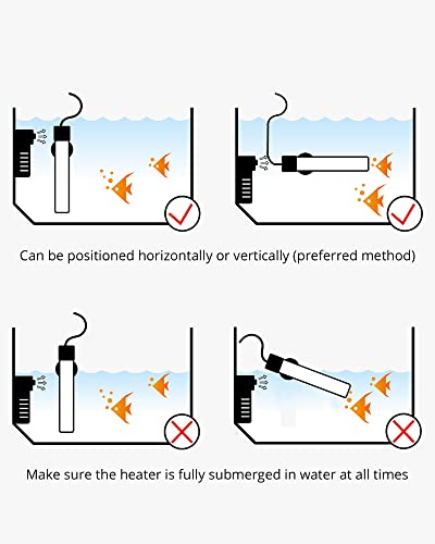 NICREW Preset Aquarium Heater, Submersible Fish Tank Heater with Electronic Thermostat, 100 Watt, for 10 to 25 Gallon Tank, UL Listed