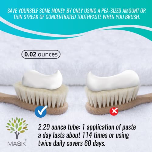 Masik Natural Mint Toothpaste Without Fluoride for Whitening of Teeth, Gums, Sensitivity, Health, with Dead Sea Salt & Essential Oils - | Made in Israel (Mint - 1 Pack)