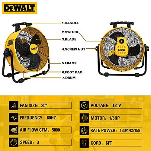 DEWALT DXF-2042 High-Velocity Industrial,Floor,Drum,Barn,Warehouse Fan Heavy Duty Mover Portable Air Circulator 3-Speed Adjustable Tilt, 20", Yellow