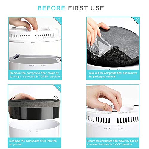 Secura Purifier for Home True HEPA Filter for Pet Dander, Dust, and Smoke Odor Eliminator Air Cleaners, for Small Room with LED Nightlight, White