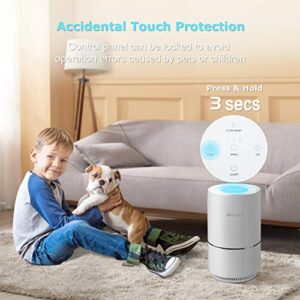 Secura Purifier for Home True HEPA Filter for Pet Dander, Dust, and Smoke Odor Eliminator Air Cleaners, for Small Room with LED Nightlight, White