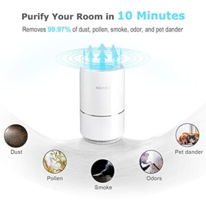 Secura Purifier for Home True HEPA Filter for Pet Dander, Dust, and Smoke Odor Eliminator Air Cleaners, for Small Room with LED Nightlight, White