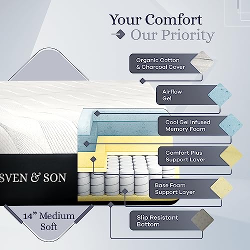 Sven & Son Platinum Series Adjustable Bed Base + 14" Premium Memory Foam Mattress, Platform Frame Compatible, Lumbar Support, USB Ports, Zero Gravity, Dual Massage, Wireless Remote - Split King