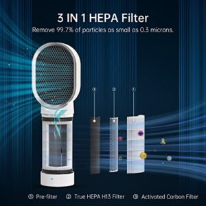 Small Air Purifier, QUEENTY Desktop Air Purifier Ionizer with True H13 HEPA Filter, Travel Air Purifiers for Bedroom Home, Pets, 2 Speeds, Energy Save, 3 Stage Filtration System (Grey) (White)