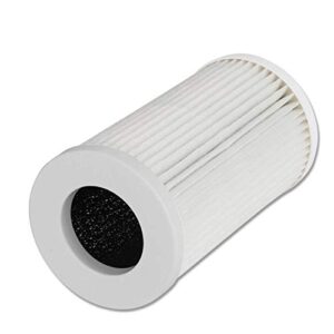 queenty true hepa filter - replacement air purifier filter for queenty f001 air purifier(filter)
