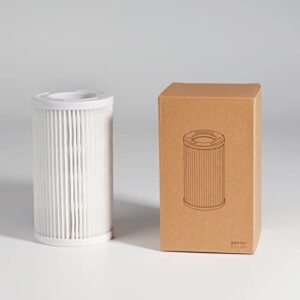 QUEENTY True HEPA Filter - Replacement Air Purifier Filter for QUEENTY F001 Air Purifier(Filter)