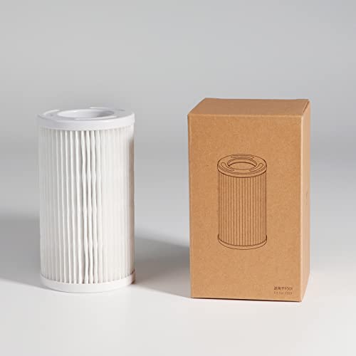 QUEENTY True HEPA Filter - Replacement Air Purifier Filter for QUEENTY F001 Air Purifier(Filter)