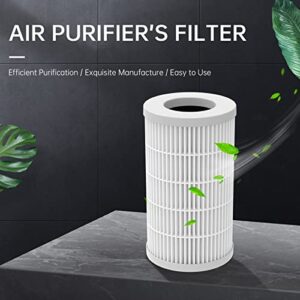 QUEENTY True HEPA Filter - Replacement Air Purifier Filter for QUEENTY F001 Air Purifier(Filter)