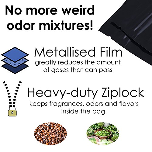 QQ Studio 100x Premium Smell Proof Food Safe Double-Sided Color Mylar Foil Flat Heat Sealable Sample Ziplock Bag 7.5x10cm (3x4") (Dark Blue)