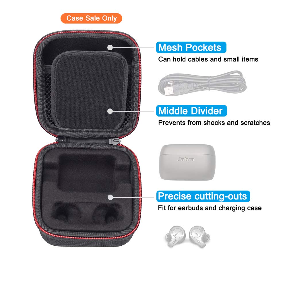 RLSOCO Case for Jabra Elite 85t /Jabra Elite Active 75t / Jabra Elite 75t /Jabra Elite Active 65t Alexa Enabled True Wireless Earbuds