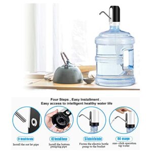 5 Gallon Water Bottle Dispenser, USB Charging Water Bottle Pump, Portable Water Dispenser Pump for Camping