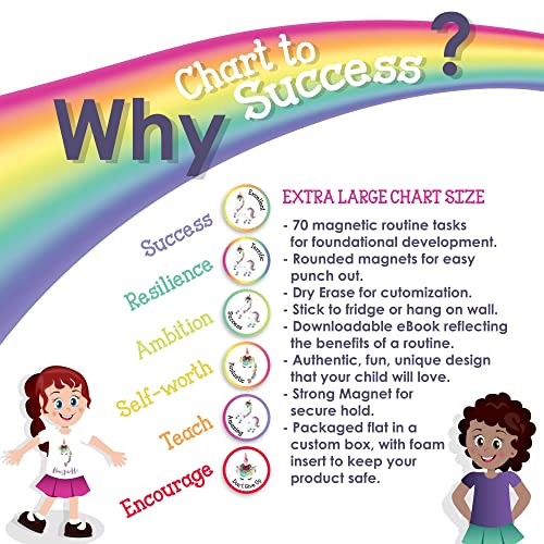 Unicorn Chart to Success| Magnetic Dry Erase| Daily Routine Responsibility Chore Chart for Kids| 80 Reward Tiles| 70 Tasks, Including Behavior and Self-Care| Fun Design for Girls| Raising a Star