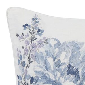 Laura Ashley | Chloe Collection | Perfect Decorative Throw Pillow, Premium Designer Quality, Decorative Pillow for Bedroom Living Room and Home Décor, 1 Count (Pack of 1), Cottage Blue