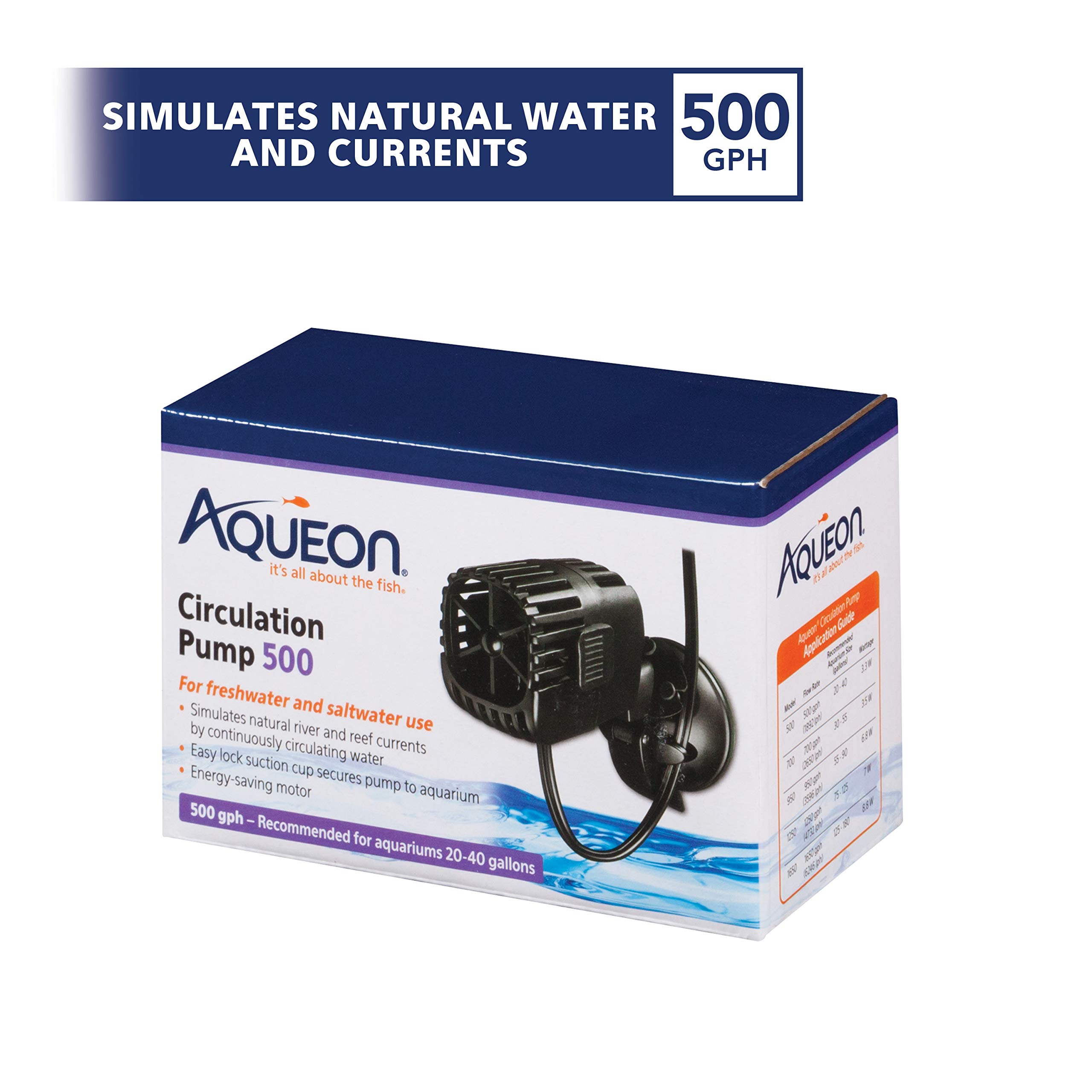 Aqueon Circulation Pump 500 GPH