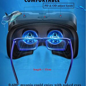 VR Headset/Goggles, Virtual Reality Glasses w/ 3D HiFi Headphones for 3D Movie Video Game Compatible for iOS iPhone 13 12 11 Pro Max X S R 8 7 6 S Plus, Android Samsung Galaxy S20 S10 S9 S8 Edge