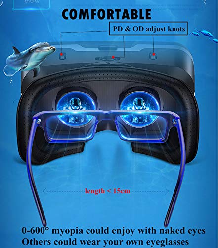 VR Headset/Goggles, Virtual Reality Glasses w/ 3D HiFi Headphones for 3D Movie Video Game Compatible for iOS iPhone 13 12 11 Pro Max X S R 8 7 6 S Plus, Android Samsung Galaxy S20 S10 S9 S8 Edge