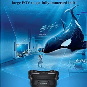 VR Headset/Goggles, Virtual Reality Glasses w/ 3D HiFi Headphones for 3D Movie Video Game Compatible for iOS iPhone 13 12 11 Pro Max X S R 8 7 6 S Plus, Android Samsung Galaxy S20 S10 S9 S8 Edge