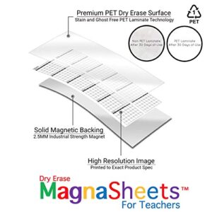MAGNASHEETS Jumbo Sized Dry Erase Magnetic Notebook Paper for Classroom Whiteboard 22x28 | Complete Erase! | Storage Tube | Teaching Supplies, Teacher Must Haves | Teacher Classroom Supplies