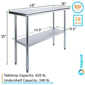 18" x 48" Stainless Steel Work Table | AmGood Metal Kitchen Food Prep Table NSF