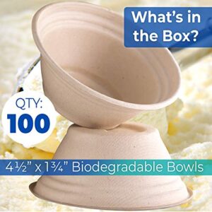 Vet-Grade Biodegradable Disposable Pet Bowls Bulk 100 Pk 8 Oz/1 Cup. Non-Toxic Food and Water Dishes for Puppies, Small Dogs or Cats. Sturdy and Leakproof for Healthy Pets!