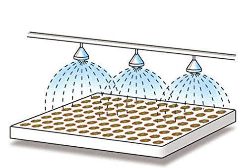 1.5 inch Rockwool/Stonewool Grow Cubes Starter Sheets for Cuttings, Cloning, Plant Propagation, Seed Starting Hydroponic Grow Media Growing Medium for Vigorous Plant Growth (28, 1.5)1