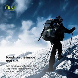 NUU Mobile R1 Unlocked Rugged Cell Phone - 5.0" Android Smartphone - Black