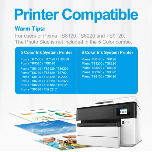 VAKER Compatible Ink Cartridge Replacement for Canon PGI-280XXL CLI-281XXL 280 XXL 281 XXL Use in PIXMA TR7520 TR8520 TS9520 TS9521C TS6320 TS6220 TS6120 TS8120 Printer (5 Packs)